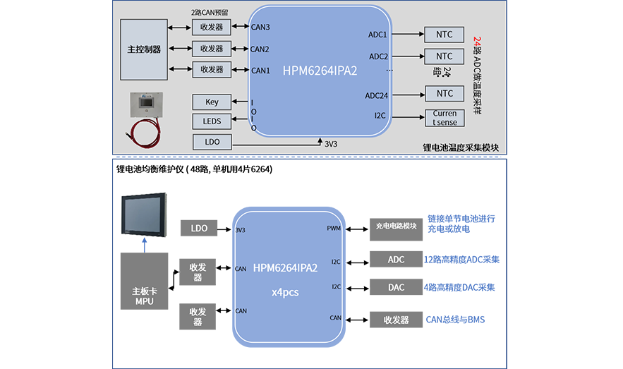 新能源电池框图.png